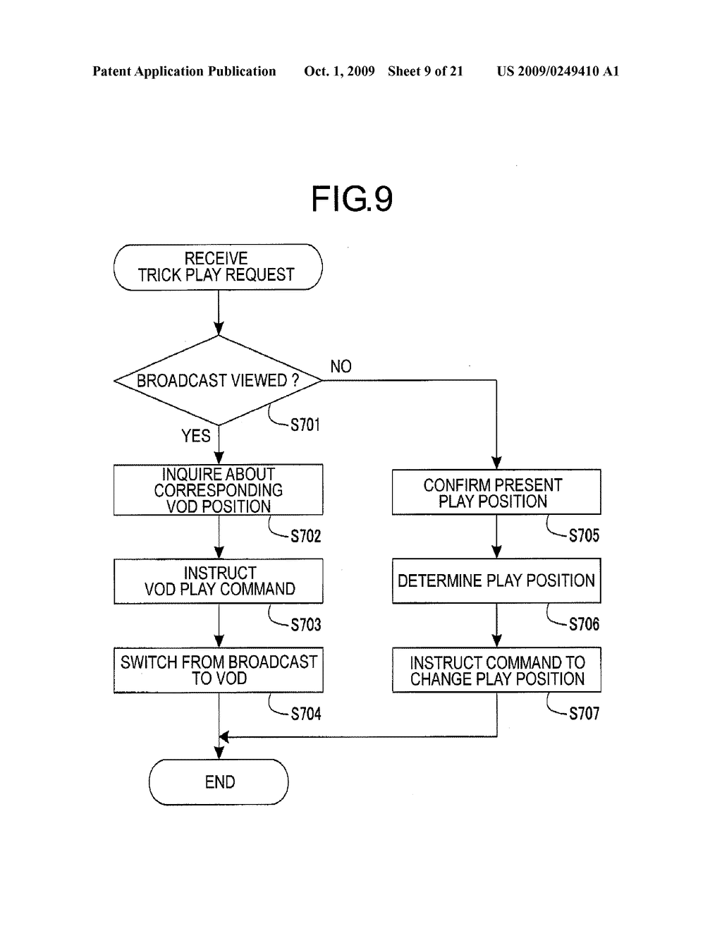 CONTENT SWITCHING APPARATUS AND CONTENT SWITCHING METHOD - diagram, schematic, and image 10