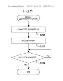 CONTENT SWITCHING APPARATUS AND CONTENT SWITCHING METHOD diagram and image