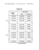 CONTENT SWITCHING APPARATUS AND CONTENT SWITCHING METHOD diagram and image