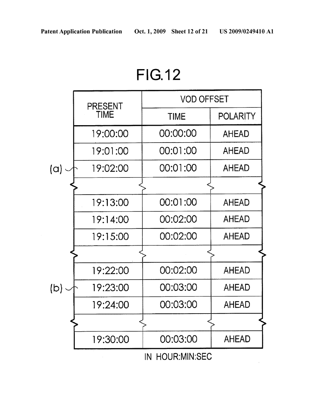 CONTENT SWITCHING APPARATUS AND CONTENT SWITCHING METHOD - diagram, schematic, and image 13