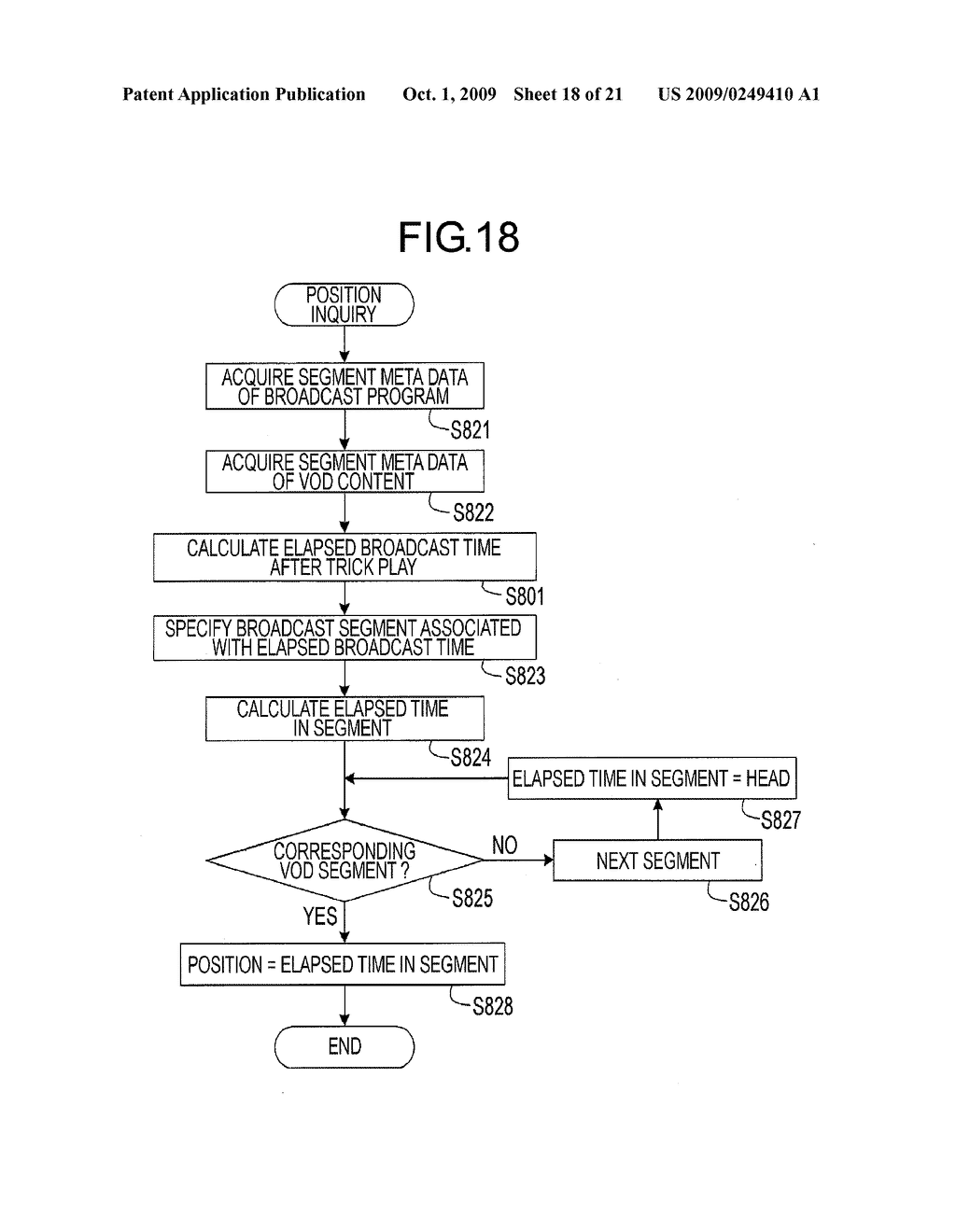 CONTENT SWITCHING APPARATUS AND CONTENT SWITCHING METHOD - diagram, schematic, and image 19