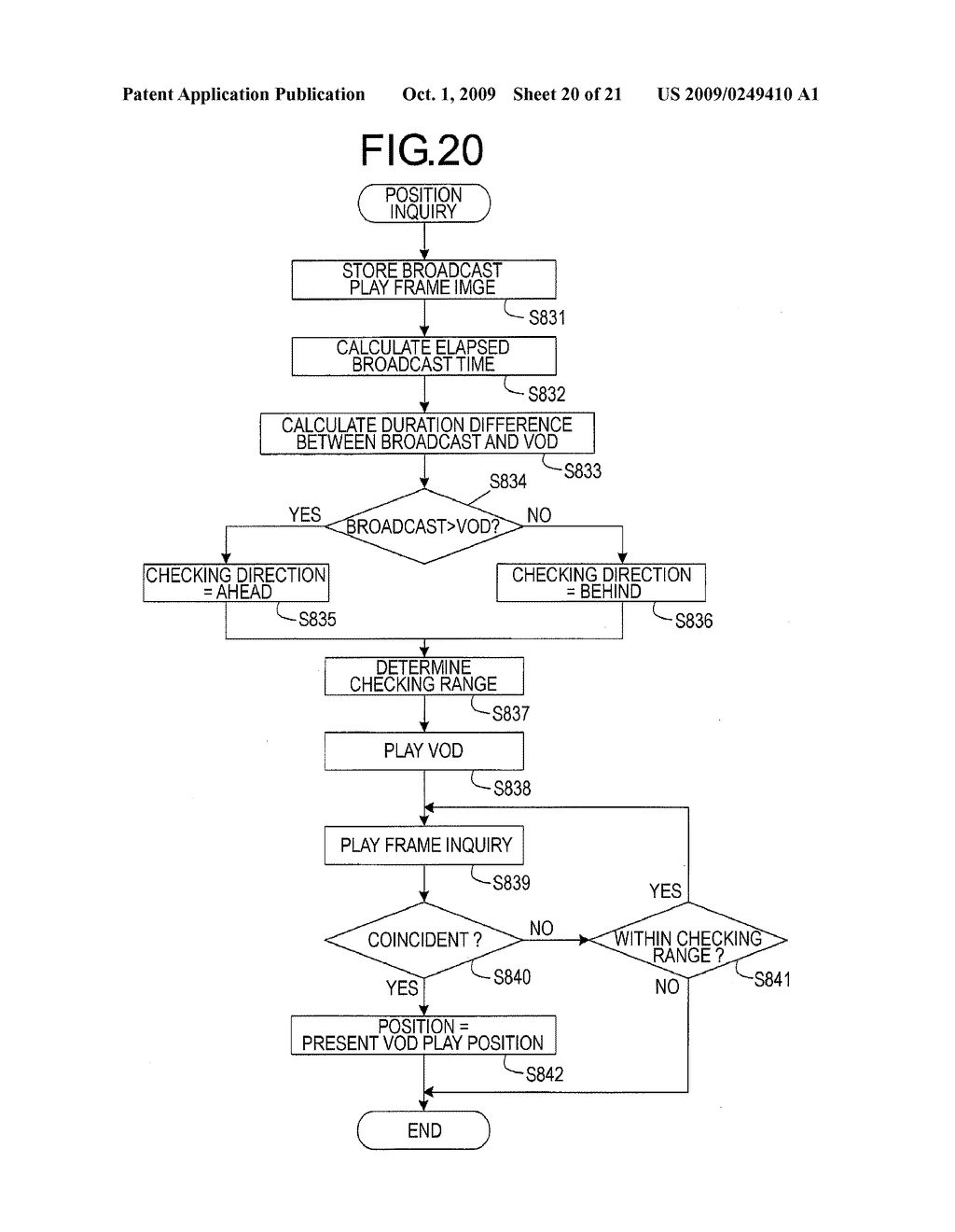 CONTENT SWITCHING APPARATUS AND CONTENT SWITCHING METHOD - diagram, schematic, and image 21