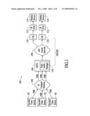 DISTRIBUTING DIGITAL VIDEO CONTENT TO MULTIPLE END-USER DEVICES diagram and image