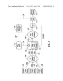 DISTRIBUTING DIGITAL VIDEO CONTENT TO MULTIPLE END-USER DEVICES diagram and image