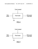 DISTRIBUTING DIGITAL VIDEO CONTENT TO MULTIPLE END-USER DEVICES diagram and image