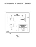 DISTRIBUTING DIGITAL VIDEO CONTENT TO MULTIPLE END-USER DEVICES diagram and image