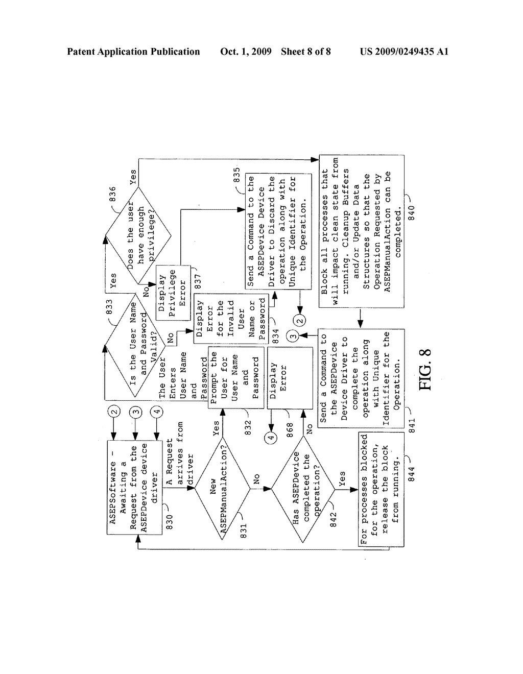 Manually controlled application security environments - diagram, schematic, and image 09