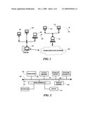 ENABLING SELECTED COMMAND ACCESS diagram and image