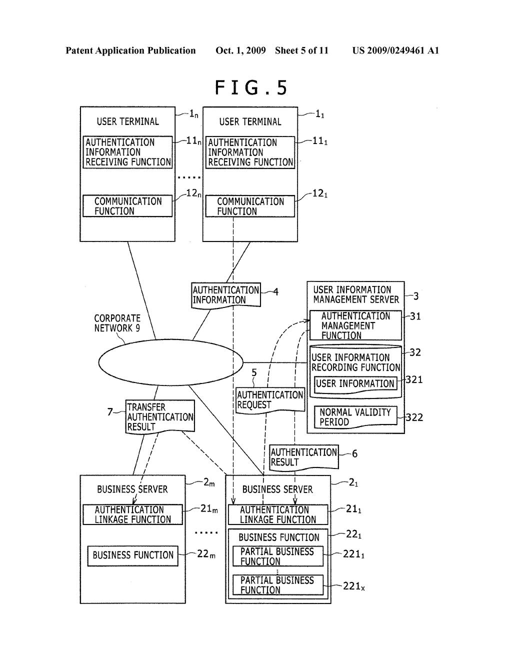 BUSINESS MANAGEMENT SYSTEM - diagram, schematic, and image 06