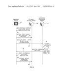 METHOD AND APPARATUS FOR SECURED EMBEDDED DEVICE COMMUNICATION diagram and image