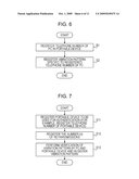 AUTHENTICATION SYSTEM, ELECTRONIC APPARATUS, ELECTRONIC APPARATUS AUTHENTICATION METHOD, AND COMPUTER-READABLE RECORDING MEDIUM HAVING AUTHENTICATION PROGRAM RECORDED THEREON diagram and image