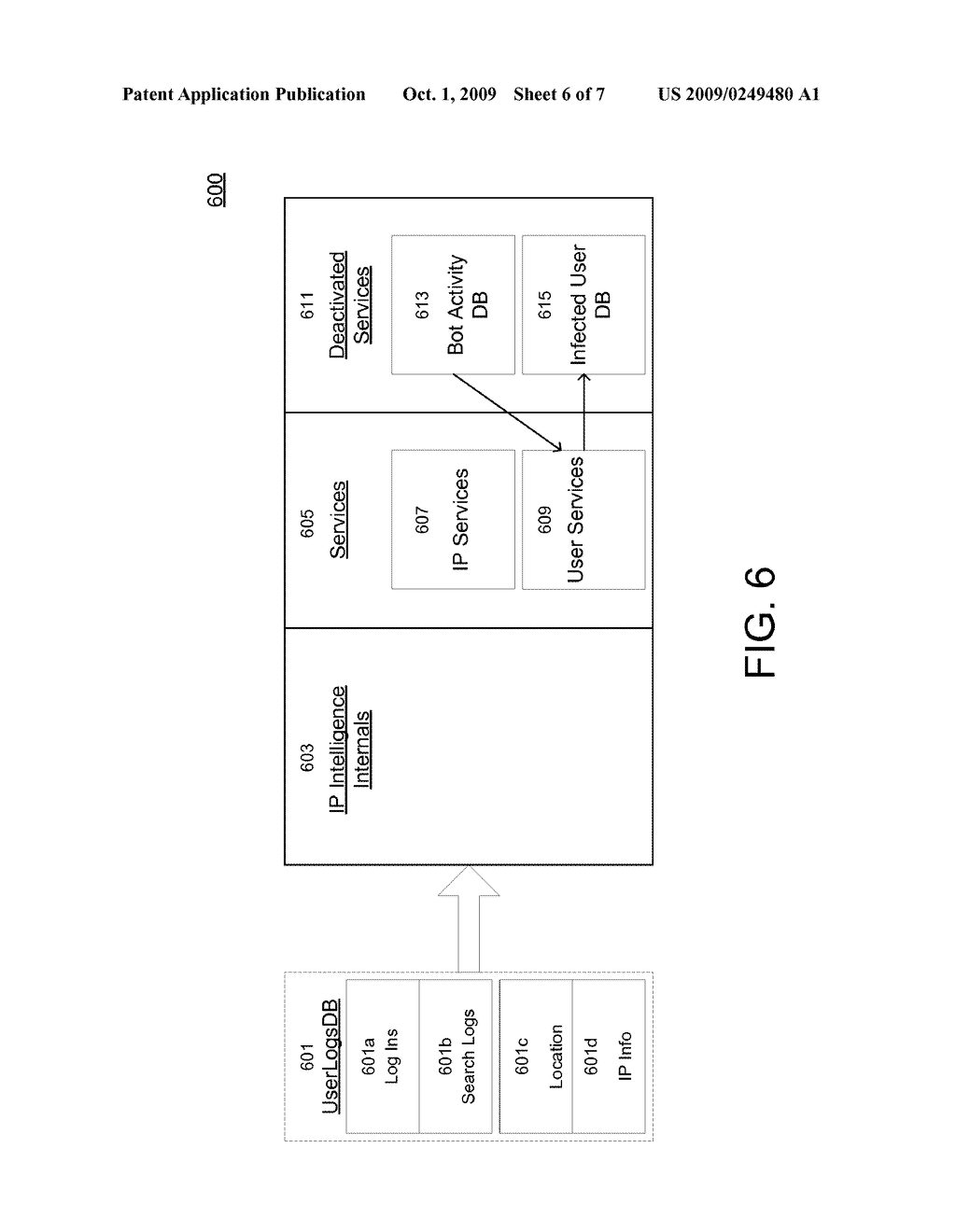 MINING USER BEHAVIOR DATA FOR IP ADDRESS SPACE INTELLIGENCE - diagram, schematic, and image 07