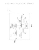 Techniques for Capturing Identifying Information on a Device User diagram and image