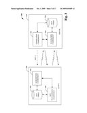 SECURITY BY CONSTRUCTION FOR WEB APPLICATIONS diagram and image