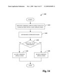 SECURITY BY CONSTRUCTION FOR WEB APPLICATIONS diagram and image