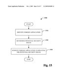 SECURITY BY CONSTRUCTION FOR WEB APPLICATIONS diagram and image