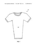 UNDERSHIRT diagram and image