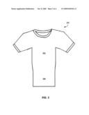 UNDERSHIRT diagram and image