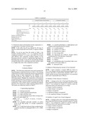 Liquid Detergent Composition diagram and image