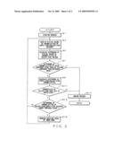 Dry cleaning method and apparatus therefor diagram and image