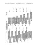  SYSTEM AND METHOD FOR MANUFACTURING A FIELD EMISSION STRUCTURE diagram and image