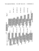  SYSTEM AND METHOD FOR MANUFACTURING A FIELD EMISSION STRUCTURE diagram and image