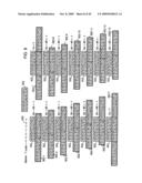  SYSTEM AND METHOD FOR MANUFACTURING A FIELD EMISSION STRUCTURE diagram and image