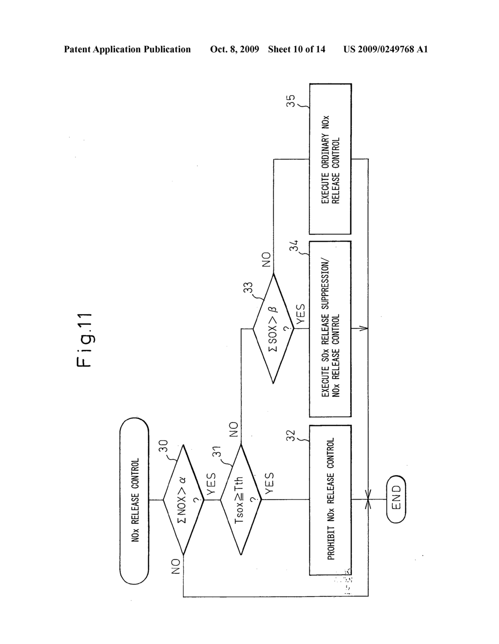 Exhaust Purification System of Internal Combustion Engine - diagram, schematic, and image 11