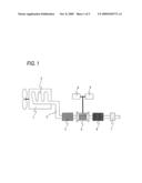 EXHAUST GAS PURIFICATION DEVICE diagram and image