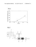 EXHAUST GAS PURIFICATION DEVICE diagram and image