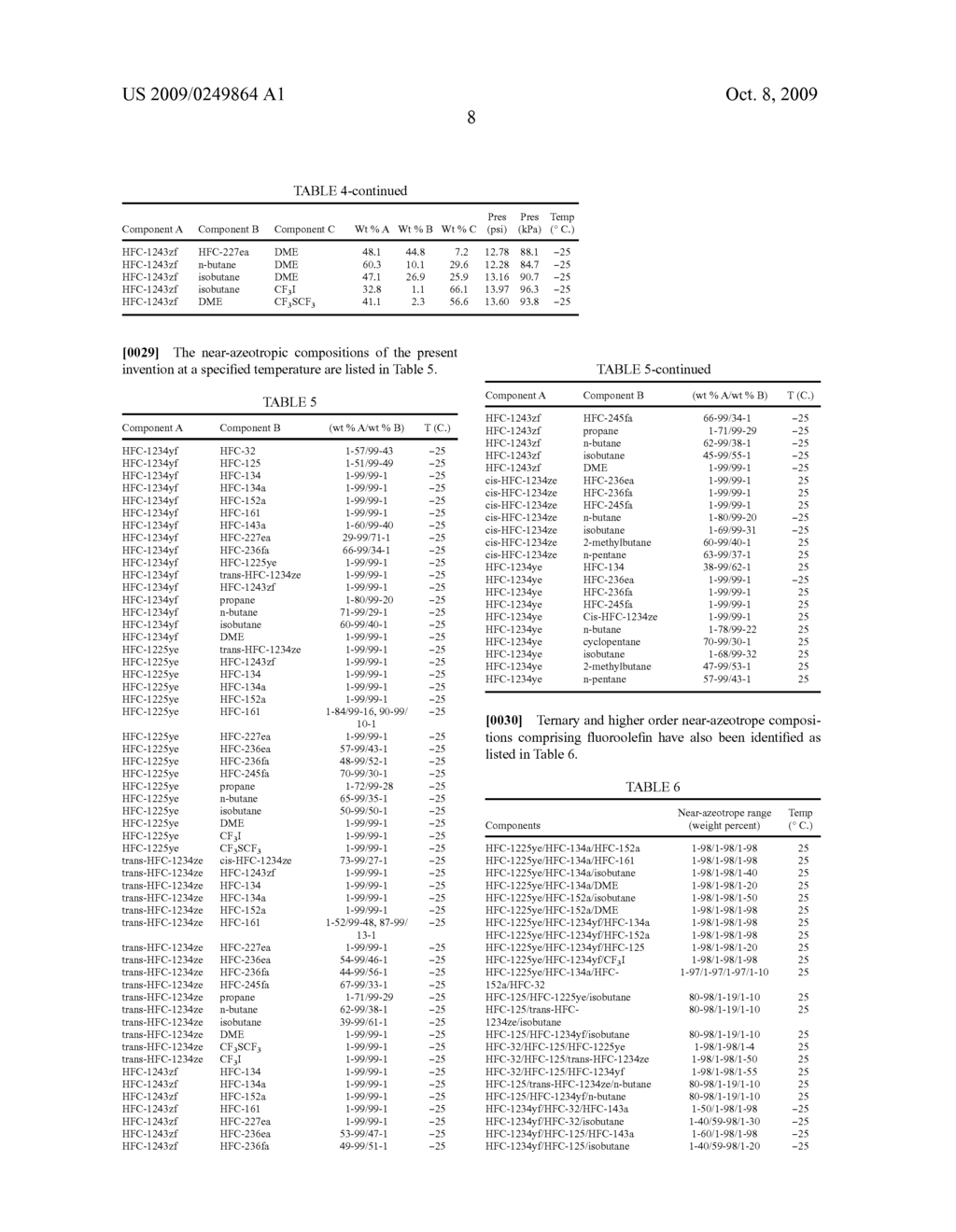 Compositions Comprising A Fluoroolefin - diagram, schematic, and image 09