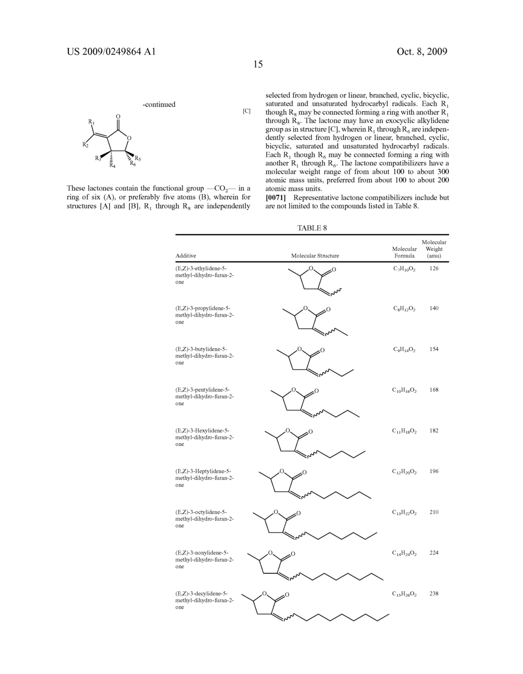 Compositions Comprising A Fluoroolefin - diagram, schematic, and image 16