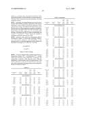 Compositions Comprising A Fluoroolefin diagram and image