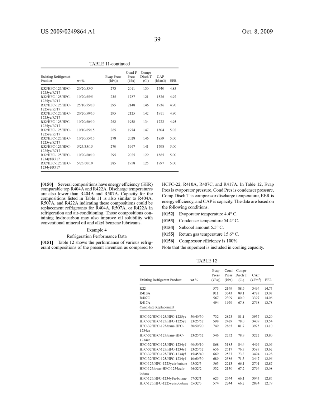 Compositions Comprising A Fluoroolefin - diagram, schematic, and image 40