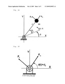 Dynamic balancing apparatus and method using linear time varying angular velocity model diagram and image