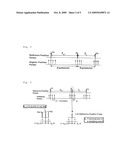 Dynamic balancing apparatus and method using linear time varying angular velocity model diagram and image