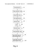 ANAESTHESIA APPARATUS AND METHOD FOR OPERATING AN ANAESTHESIA APPARATUS diagram and image