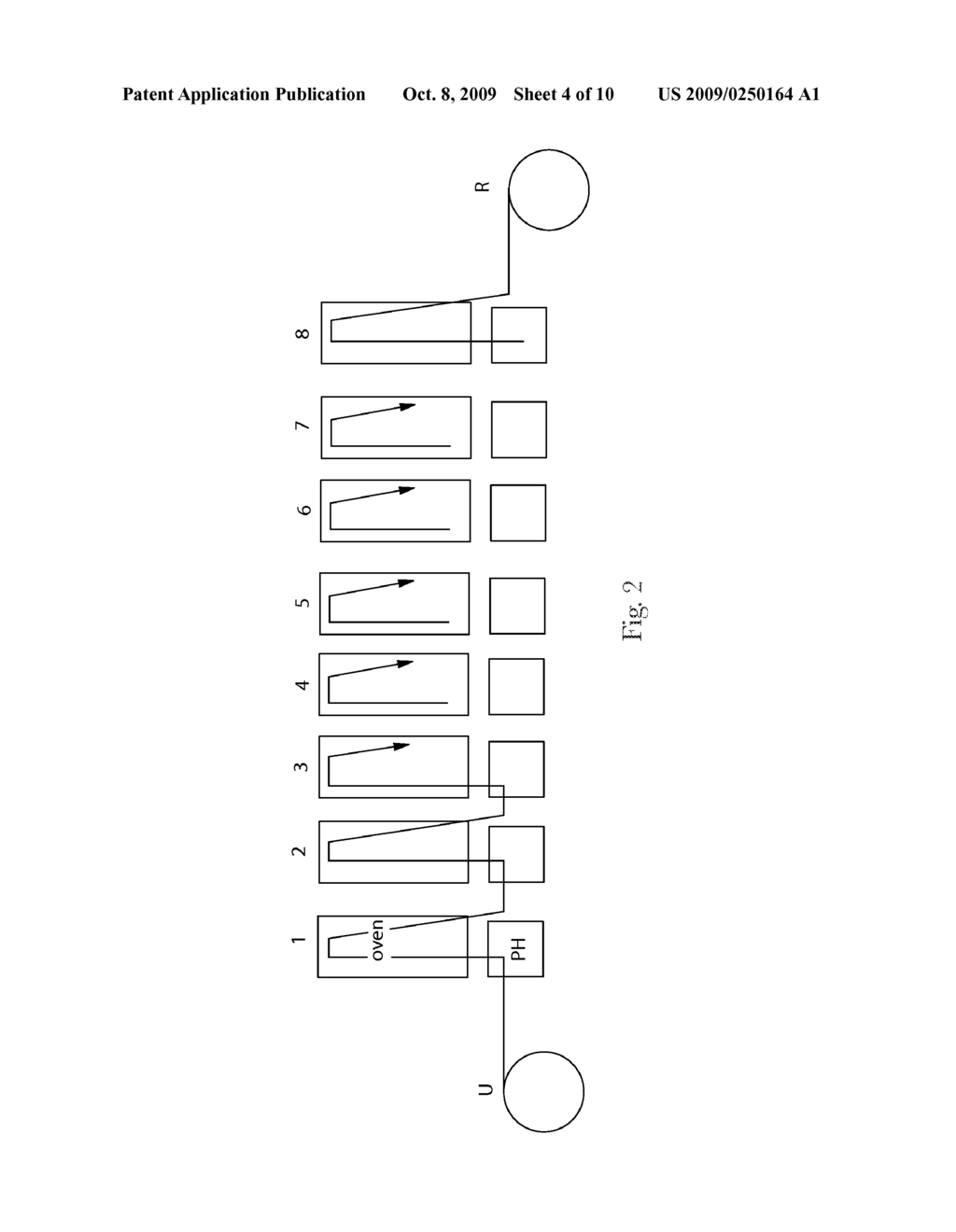 Methods of Making Articles for Applying Color on Surfaces - diagram, schematic, and image 05