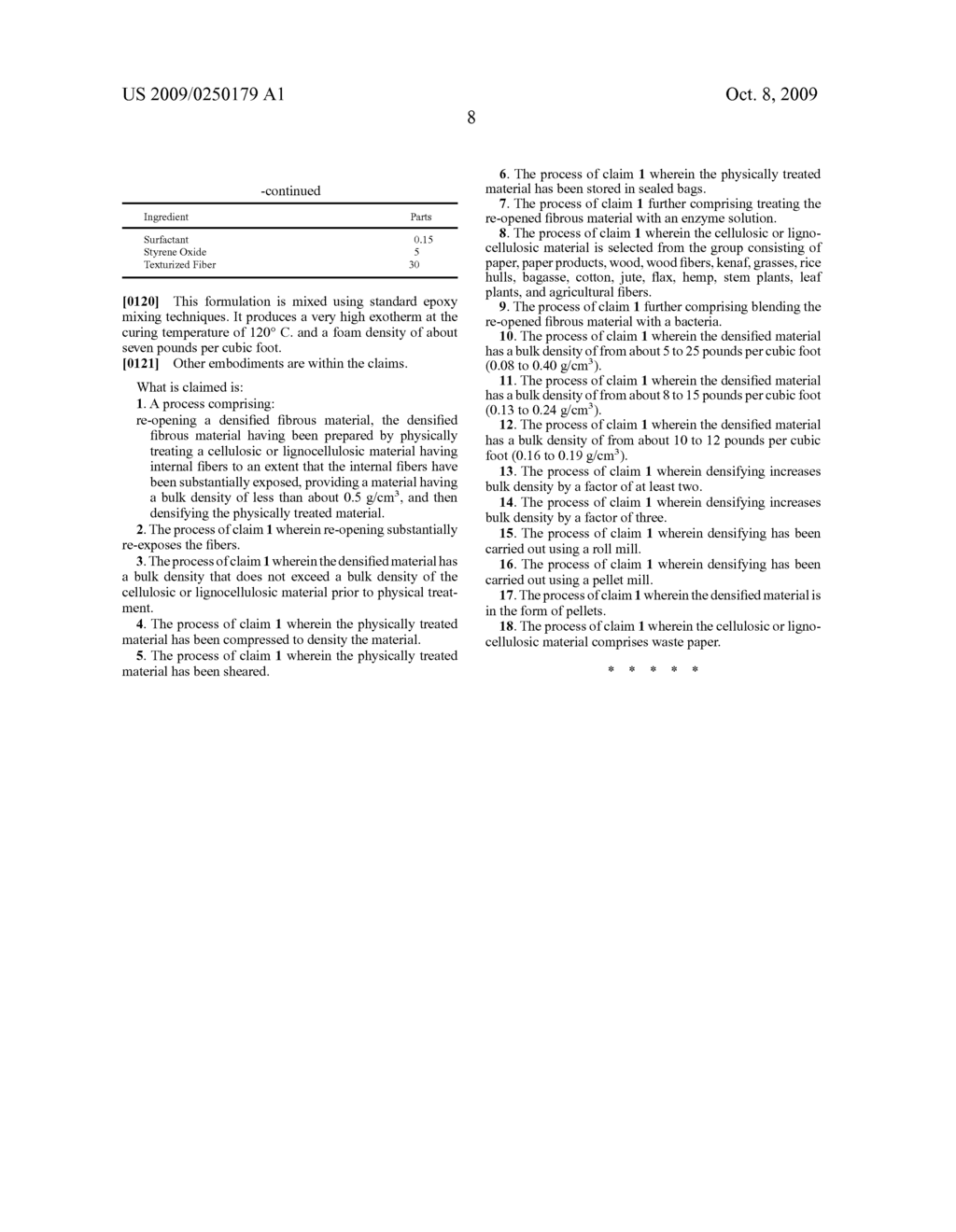 COMPOSITIONS AND COMPOSITES OF CELLULOSIC AND LIGNOCELLULOSIC MATERIALS AND RESINS, AND METHODS OF MAKING THE SAME - diagram, schematic, and image 12