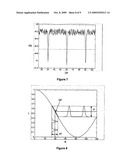 Magneto-Optical Sensor diagram and image