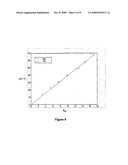 Magneto-Optical Sensor diagram and image