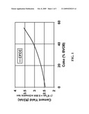 CARBONACEOUS EXTENDERS FOR FLEXIBLE CEMENT diagram and image