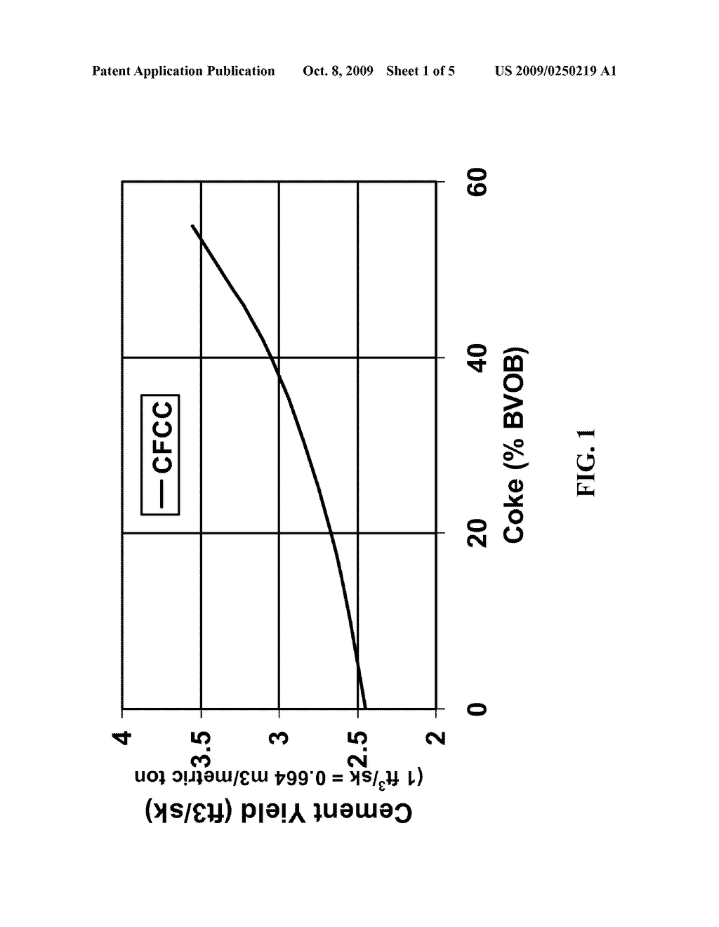 CARBONACEOUS EXTENDERS FOR FLEXIBLE CEMENT - diagram, schematic, and image 02