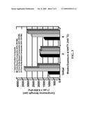 CARBONACEOUS EXTENDERS FOR FLEXIBLE CEMENT diagram and image