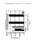 CARBONACEOUS EXTENDERS FOR FLEXIBLE CEMENT diagram and image