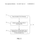 CONTROL OF DOWNHOLE DEVICES IN A WELLBORE diagram and image