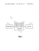 DUAL APPLY CLUTCH APPARATUS FOR COMPACT ELECTRO-MECHANICAL TRANSMISSION diagram and image