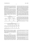 Flotation Method diagram and image