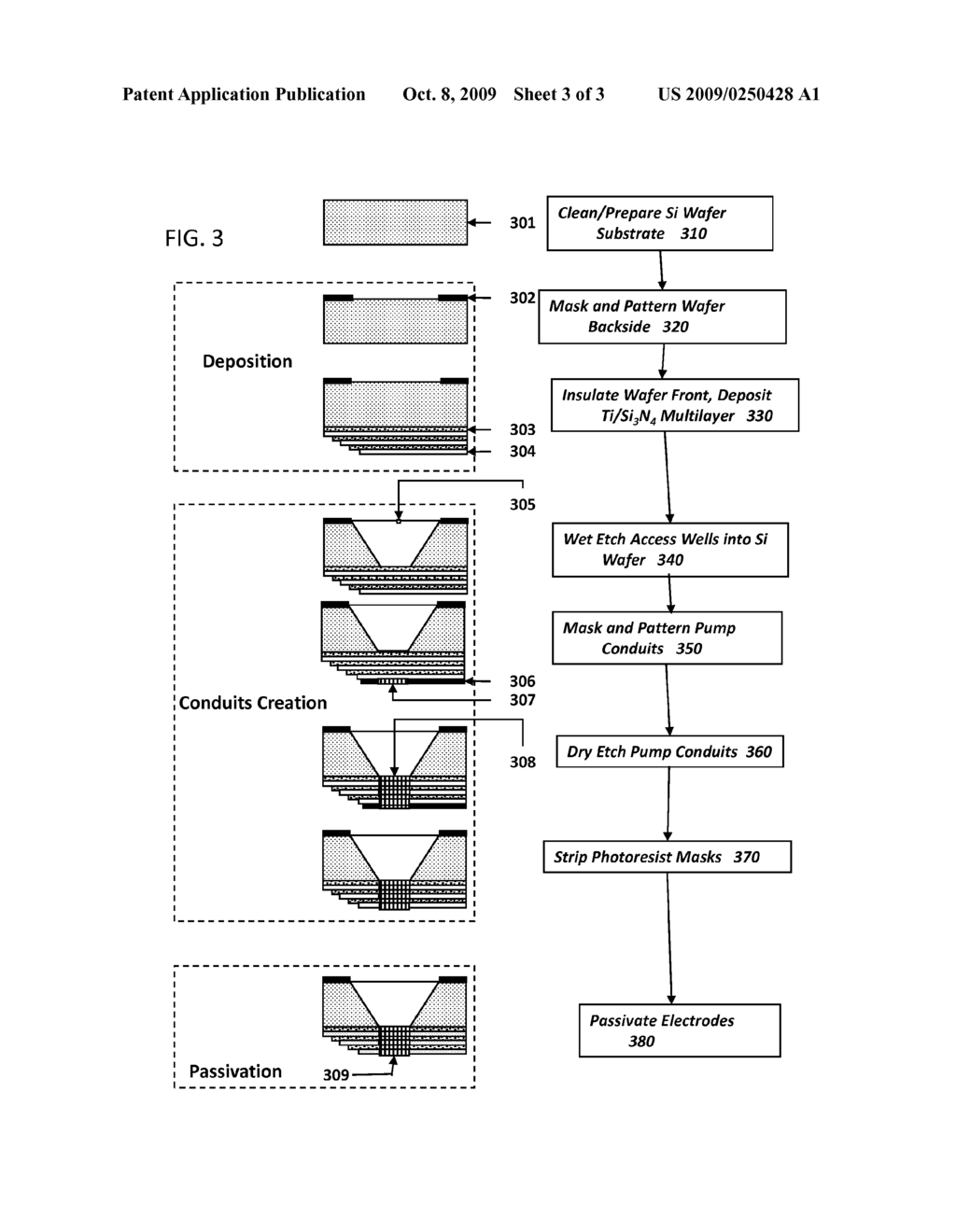 METHOD AND APPARATUS FOR ELECTROCHINETIC TRANSPORT - diagram, schematic, and image 04