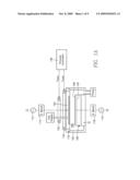 Method of controlling plasma distribution uniformity by time-weighted superposition of different solenoid fields diagram and image